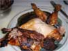 Pan Smoked, Turkey Legs Recipe